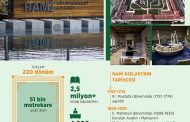 RAMİ KÜTÜPHANESİ AÇILDI!..
